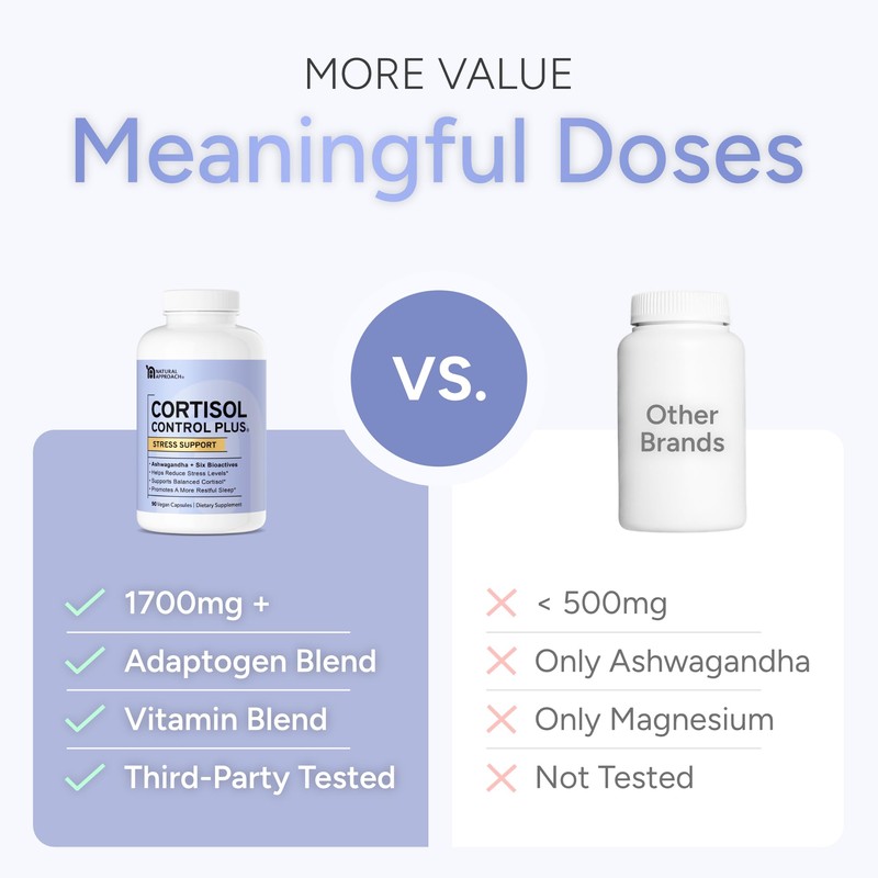 Cortisol Supplement - Cortisol Control Plus Supports Stress Relief, Mood,
