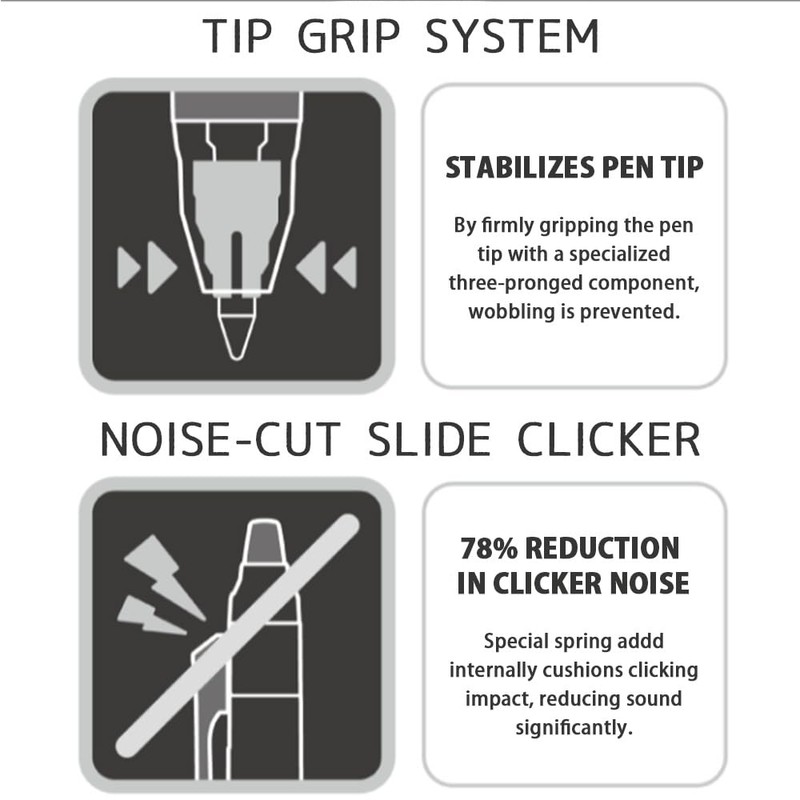 Pilot FRIXION 3.0 Frixion Ball Knock ZONE Zone PILOT Pilot