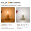 12 Volt Low Voltage LED Light Bulbs - Soft Warm