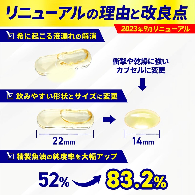 HARELU EPA Supplement, 90 Day Supply, Long Life EPA DHA