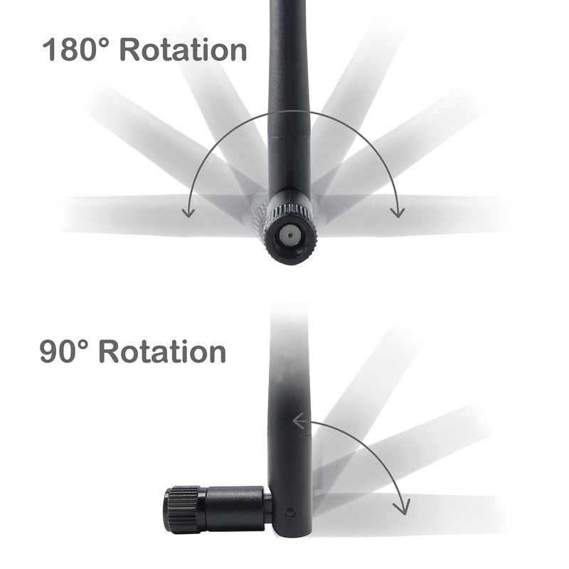 Rydocyee WiFi Antenna PC Bluetooth Antenna Dual Band 2.4Ghz 5Ghz