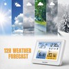 Raddy WM6 Weather Station with 2000mAh Rechargeable Battery, Wireless Indoor