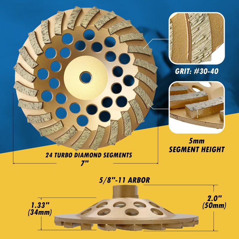 7" Diamond Grinding Wheels for Concrete or Masonry, 24 Turbo