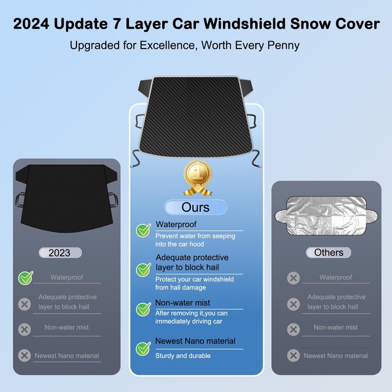 DooGooCoo [Upgraded 7-Layer Car Windshield Snow Cover, [Efficient Winter Protection]