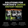 GO! SOLUTIONS Carnivore Grain Free Chicken/Turkey + Duck Puppy Recipe