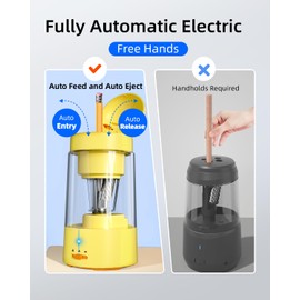 Zmol Fully Automatic Pencil Sharpener, Lion Pencil Sharpener for Colored Pencils,Auto in & Out, Rechargeable Portable Pencil Sharpeners for No.2/Colored Pencils(6-8mm), Classroom/Office/Home