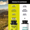 Omega Contenido Alto Capsulas Dha Epa Ácido Alfa Linoléico Salmon