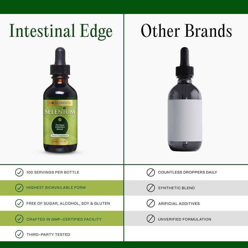 Go Nutrients Selenium Liquid Drops ??? 200mcg Selenomethionine for Men