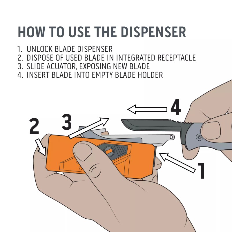 Outdoor Edge 3.0" Utility Blade Dispenser 12 Replacement Blades for