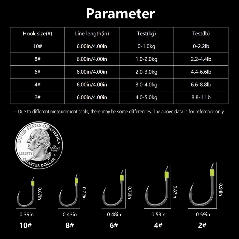 AMHDV Anti-Bottom Double Hooks, Pre Tied Fishing Hook with Floats