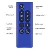 New Replacement Remote Control for Dyson Fan BP04 BP03 (Blue)