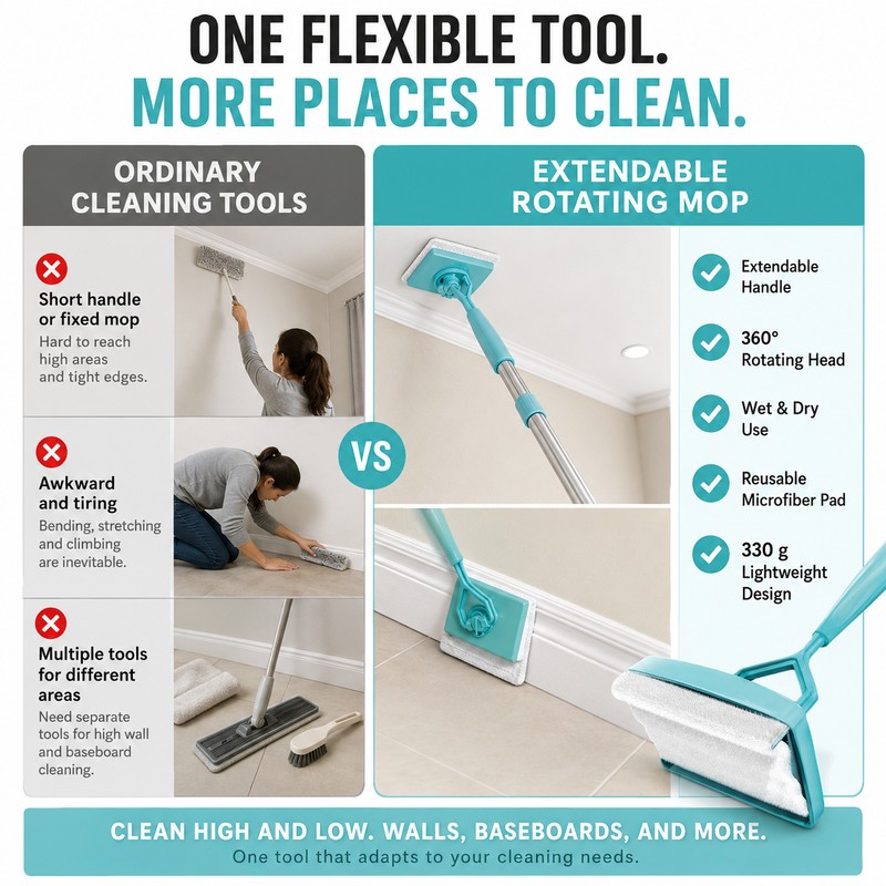 Extendable Baseboard Cleaner Mop with Reusable Microfiber Pad