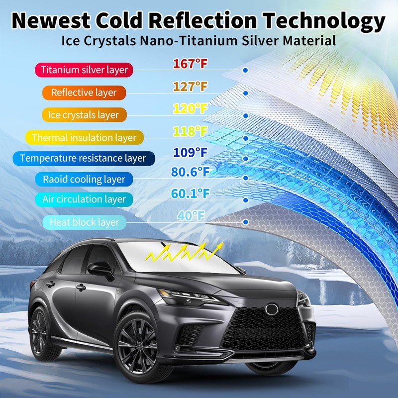 Windshield Sun Shade for Lexus RX 2023 2024 2025 —