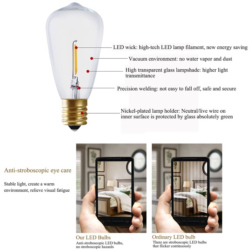 ST38 E17 Base LED String Light Bulbs 0.65W LED Edison