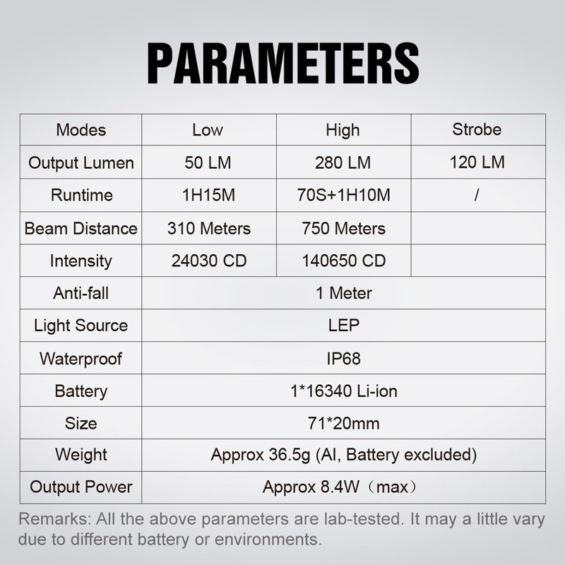 Vastlite Minima Bow LEP Flashlight Portable - 280 Lumens,Range of