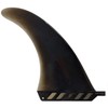 saruSURF Center Fin Safety Flex Soft 8" for Longboard/SUP/airSUP -