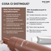 BODY TONES Guanto Applicatore Autoabbronzante – Guanto per Self Tan,