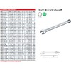 KTC Combination Wrench MS2 – 1/4