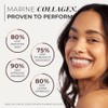 Inspiriko Marine Collagen Powder for Women, Hydrolized Collagen Peptides