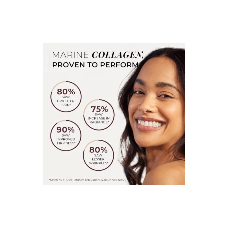 Inspiriko Marine Collagen Powder for Women, Hydrolized Collagen Peptides