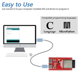 Freenove ESP32-S3 ESP32 S3 Board Lite (16 MB Flash) (2 Pack), Dual-core 32-bit 240 MHz Microcontroller, Onboard Wireless, Python C Code, Example Projects Tutorial