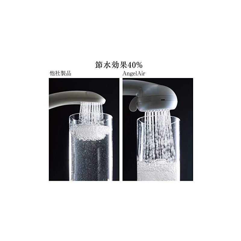 Toshin TH-007-WH AngelAir Premium-EJ Shower Head, Pearl White, 3.1 x