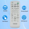 Replacement Remote Control for Sony RM-SC50 MHC-RG295 HCD-RG295 MHC-GX470 HCD-GX470
