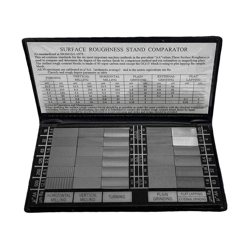 DBM IMPORTS Specimen Surface Roughness Comparator Composite Pocket Set Gauge
