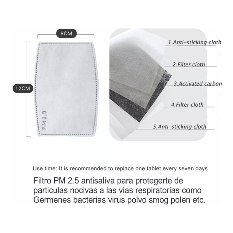 Healowa Cubre Bocas Lavable Válvula 4 Filtros Pm2.5 5 Capas