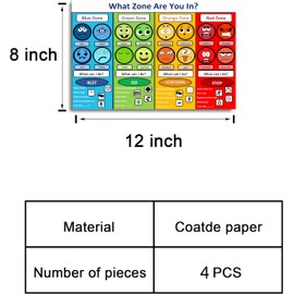 CULION Zones of Regulation Poster, Feelings Posters, Feelings Chart For Kids, Emotions Poster, Autism Sensory Products, Set of 4 (08×12inch)
