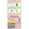 KZ-J200 Mold Removal Gel, Mold Remover, Samurai, Gel Type, 7.1