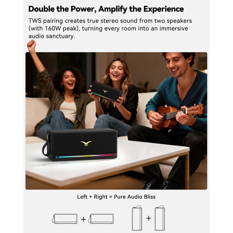Bluetooth Speaker, StageSound Retro Speaker Wireless, Portable Loud Speaker with