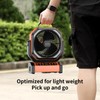 Socool Camping Fan with Light - 20000mAh Rechargeable Battery Fan,