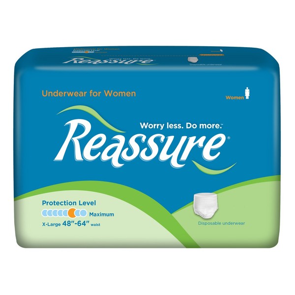Reassure Maximum Underwear for Women Maximum-Absorbency, X-Large (64)