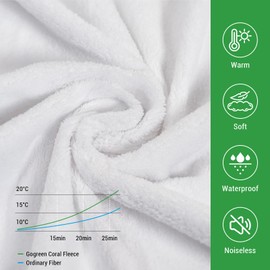 Gogreen Coral Fleece Waterproof Mattress Protector, Stretchable Twin XL Fit up to 16", Super Soft Waterproof Mattress Cover Warm Mattress Protector, Breathable Bed Cover White