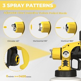 Paint Sprayer for House Painting, Paint Sprayer with 1250W Powerful Copper Motor, 1400ml (47oz) Container, 5 Brass Nozzles & LED Light, Easy to Clean for House, Fence, Furniture, DIY, Garden, Wallsr