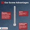 Kozelo 10pcs Socket Head Cap Screws - [M8-1.25 x 90mm]