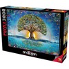 Anatolian Puzzle - Tree of Life, 3000 Piece Jigsaw Puzzle,