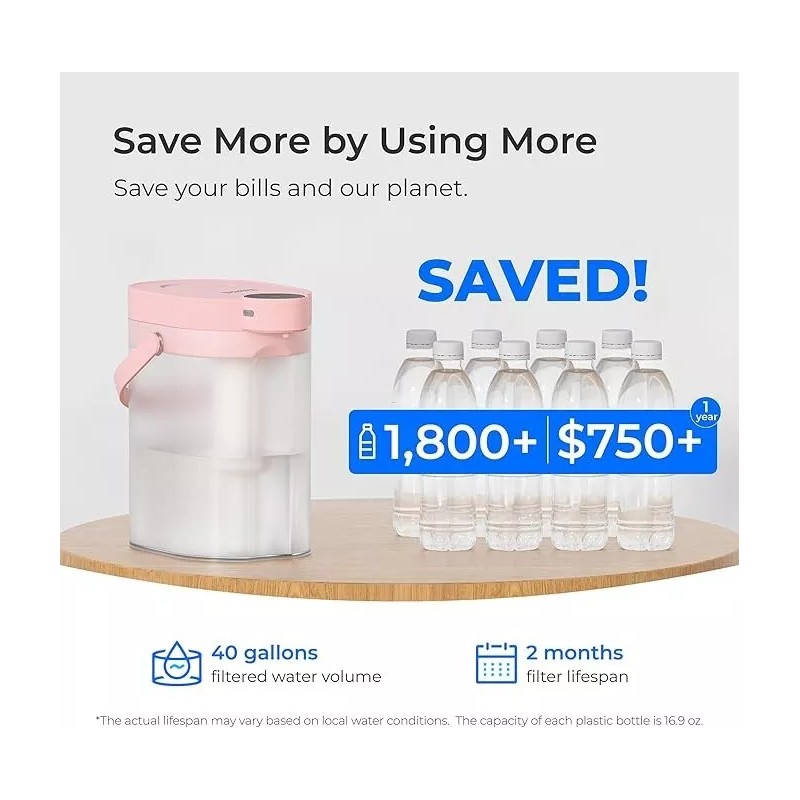 Waterdrop FreshTaste Electric Water Filter Pitcher, Instant Countertop Purifier