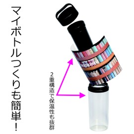 Spill Resistant huro-tomai Thermal Bottle