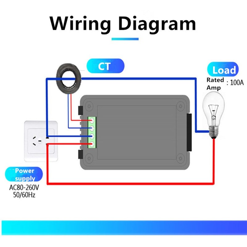 Aideepen AC 80-260V 100A Current Voltage Amperage Power Energy Panel