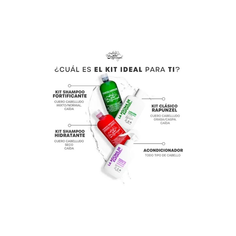 Kit Shampoo Fortificante Anticaída acondicionador De Regalo