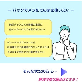 《Jn016》 Honda Genuine Honda Back Camera Can Be Used As It Is As An External Navigation System Can Be Connected To External Navigation Converts To RCA Terminal N-BOX Slashes N-BOX + N-WGN N ONE Odyssey