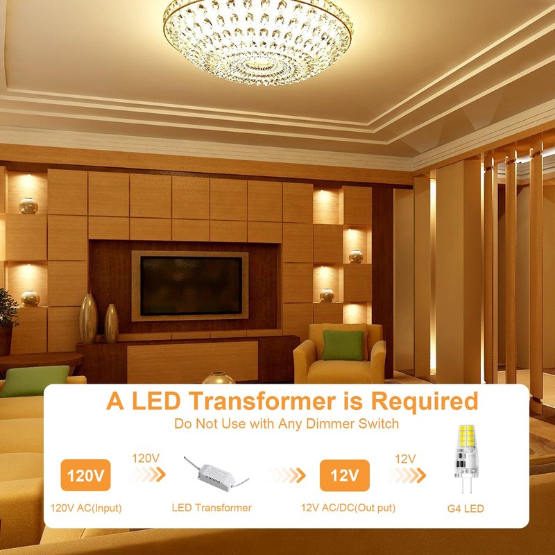 TAIYALOO G4 LED Bulb 3W 300LM 3000K Warm White, AC/DC