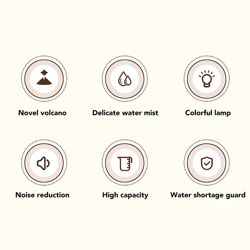 Aroma Humidifier Large Capacity Quiet Colorful Flame Lamp Desk Aromatherapy