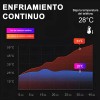 Mecajota Gamepad Con Ventilador De Refrigeración Viene Con 4 Gatillos