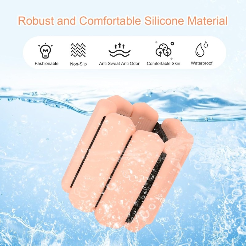 Aurorasports Adjustable Ankle Weights for Women & Men,Set of 2