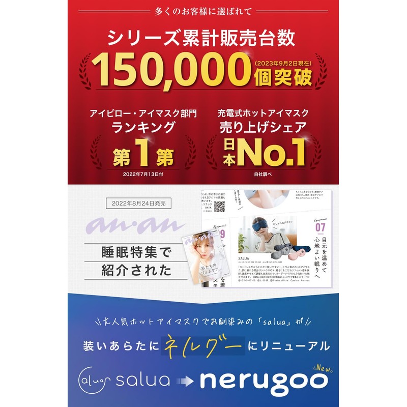 nerugoo Hot Eye Mask Eye Mask for Hot Sleep