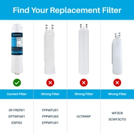 SpiroPure SP-FREP01 NSF Certified Refrigerator Water Filter Compatible Replacement for Frigidaire EPTWFU01 PureSource Ultra II Electrolux EWF02 PureAdvantage (3 Pack)