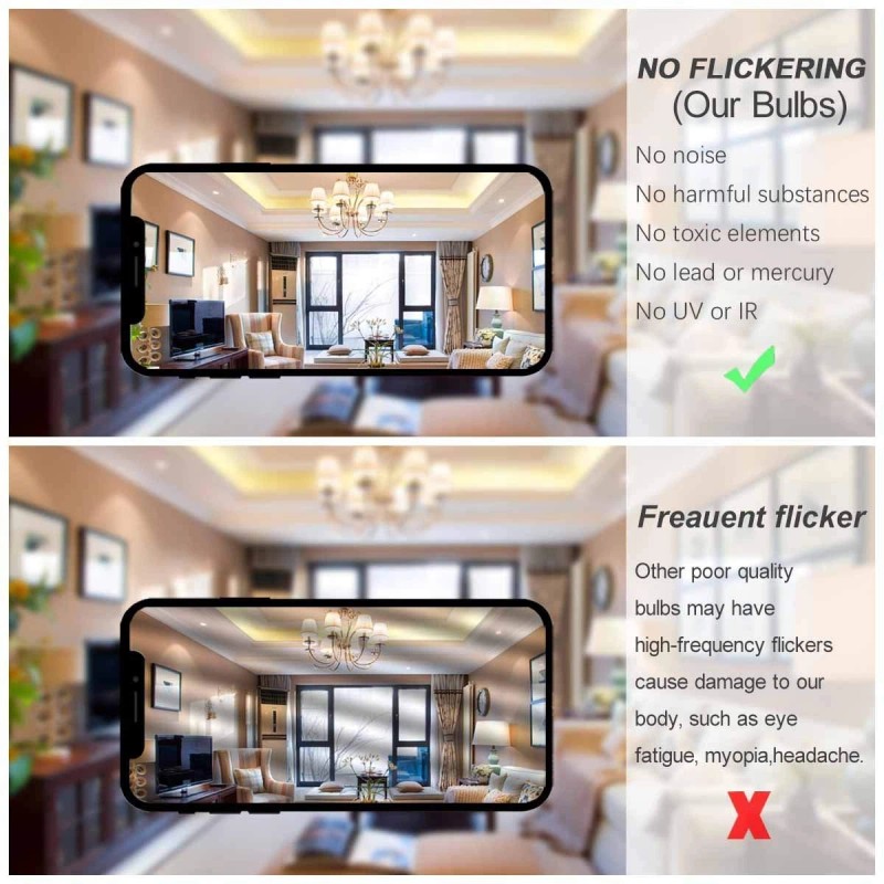 Propow 25 Watt Light Bulbs Equivalent A15 E26 3W LED